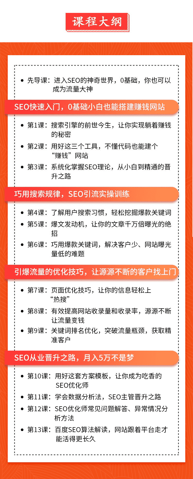 SEO理论+丰富案例+工具推荐+实操讲解,零基础SEO教程